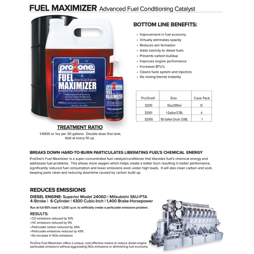 Car/ SUV Fuel Maximizer - 20ML