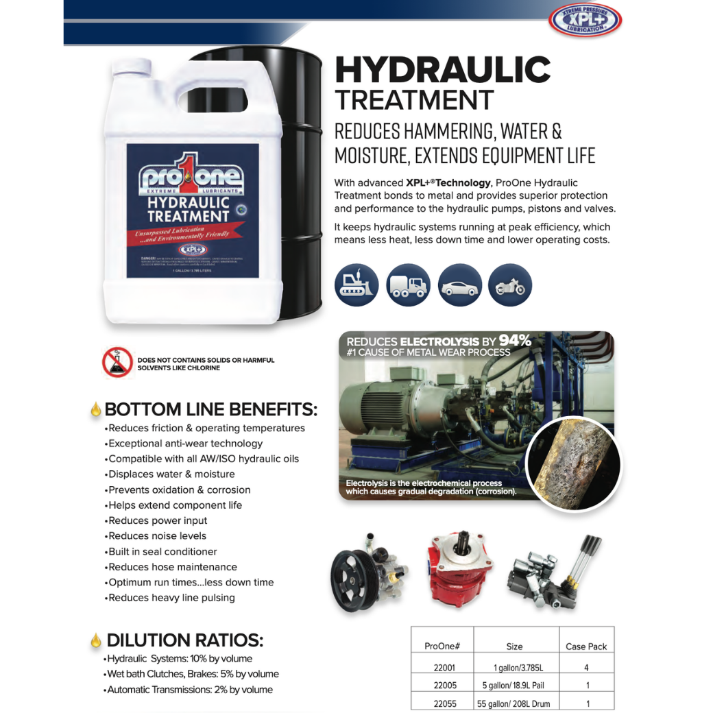 Hydraulic Treatment - 1 Gallon