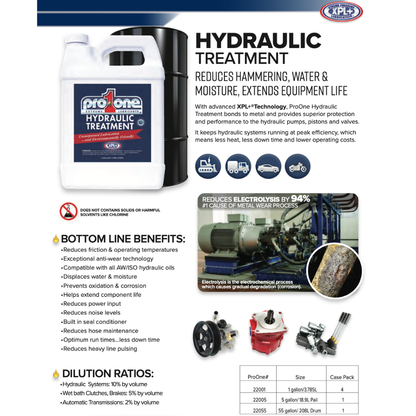 Hydraulic Treatment - 1 Gallon