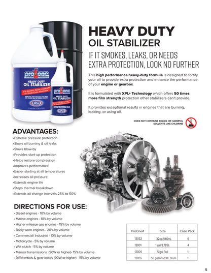 H.D.O.S Treatment - 175 ML