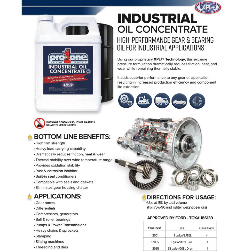 ProOne Industrial Oil Concentrate - 1 Gallon