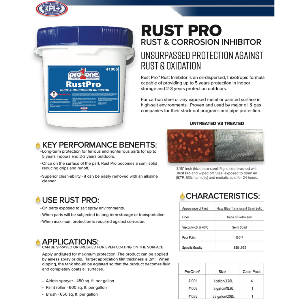 Rust Pro - 1 Gallon – ProOne Lubricants