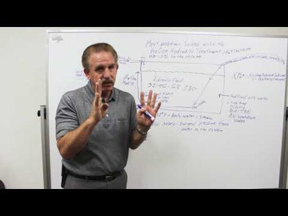 Hydraulic Treatment - 1 Gallon